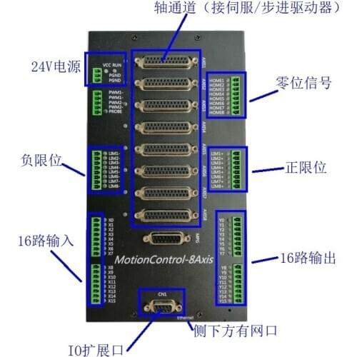 Eight-axis Ethernet Motion Control Card Motion Controller Replaces Gaucho and Leisai 8-axis Network Port