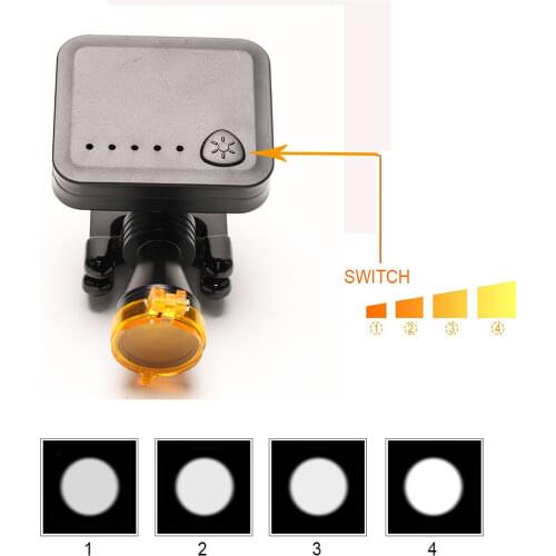 YUYO Wireless battery dental led loupe light Surgical LED Headlight