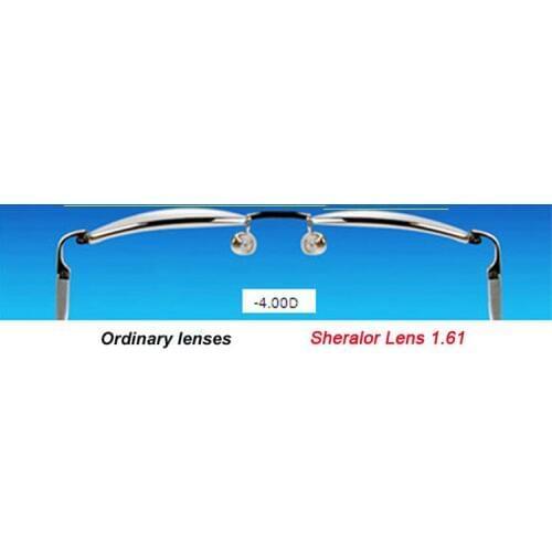 Extra charge for irregular prescription lenses over charge for suggestion index optical lens