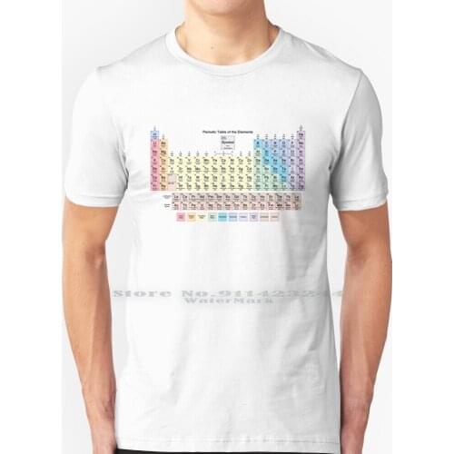 Periodic Table With All 118 Names T Shirt 100% Pure Cotton Chemistry Periodic Tables 118 Geek Nerd Rainbow Colorful Science
