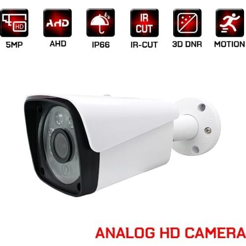 LHLYXYX Home Security Cameras