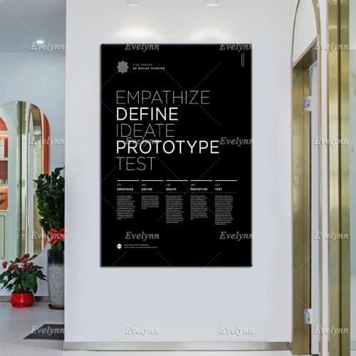 5 Principles Of Design Thinking Posters, Helvetica, UX/UI,Product Design,Modern Wall Art, Print, Home Decor Canvas Unique Gift