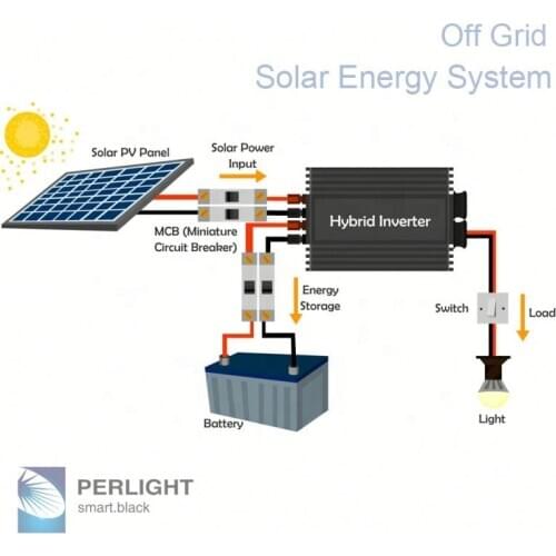Perlight 30Kw 30000Watt Home Solar Power System Hotel Solar Kit On Grid Solar Power 24 Hours Energy Multi Crystalline