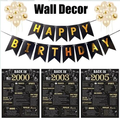 Back 1931-2005 Posters and Prints Newspaper Vintage Canvas Paintings Wall Art Birthday Sign Wall Pictures for Living Room Decor