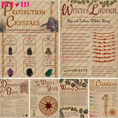 Shadow Book Posters And Prints Witchcraft Magic page wall art ,crystal wheel of the year, wishing stone canvas painting decor