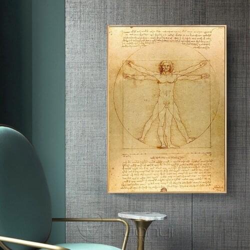 Classical Famous Painting Vitruvian Man, Study of Proportions by Leonardo da Vinci, Poster Prints Wall Art Canvas Painting Decor