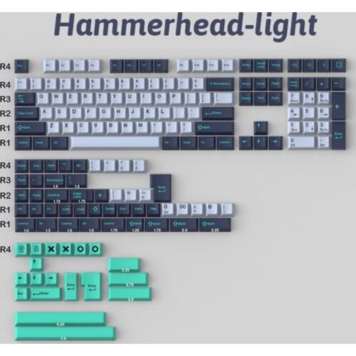 Eagiacme Accessories For Mice And Keyboards