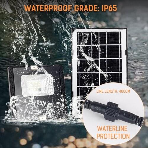 DUOGU Street Lighting