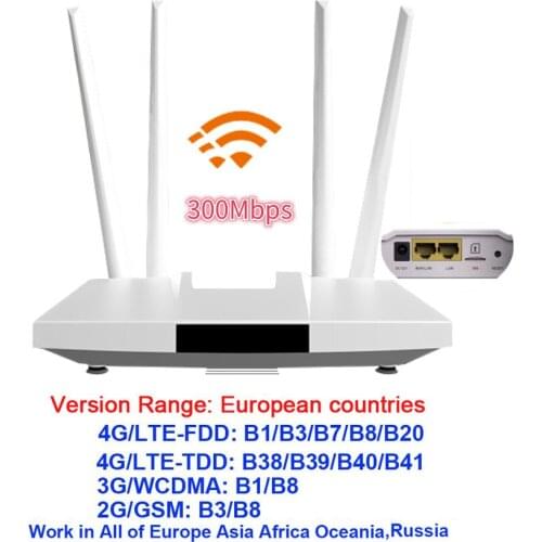 300Mbps 4G Router Unlocked 4G LTE CPE Wireless Router Support SIM Card 4Pcs Antenna With LAN Port Support Up to 32 Wifi Users