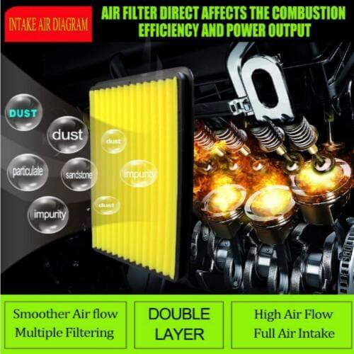 Car Air Filter High Flow Air Filter Automobile Super Hybrid Air Filters for HYUNDAI SONATA 2.0 2.4 2011-2015 (match kn 33-2448)