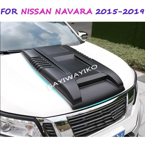 Капоты SAYIWAYIKO China At AliExpress