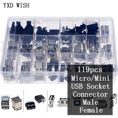 YXD WISH Home And Garden Products