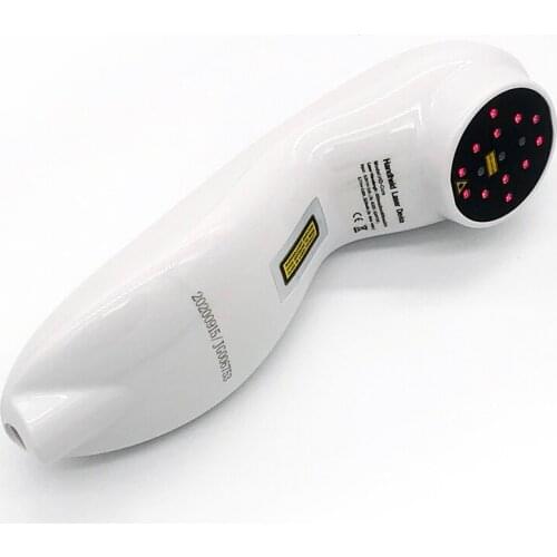 SSCH Instruments For Measurement And Analysis