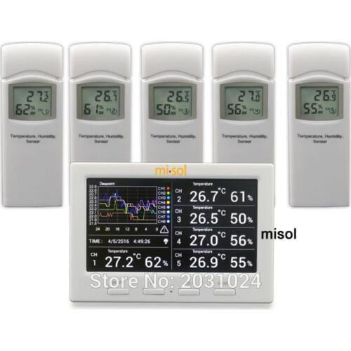 Free shipping/misol Wireless weather station with 5 sensors, 5 channels, color screen, data logger, connect to PC