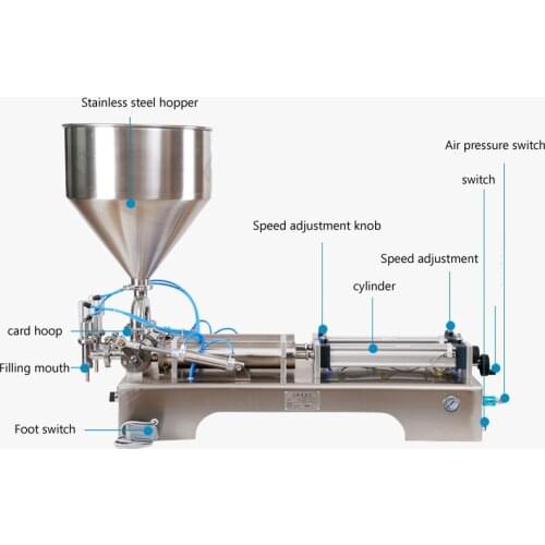 Horizontal double head pneumatic Filling Machine For Shampoo Cream Sauce Lotion Honey Tomato Sauce Filling Machine