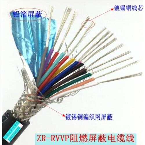 Farrow Cable RVVP, 1m High quality 0.15^mm2 16cores Shielded Cable for spindle, inverter and step motors, electrical cables etc