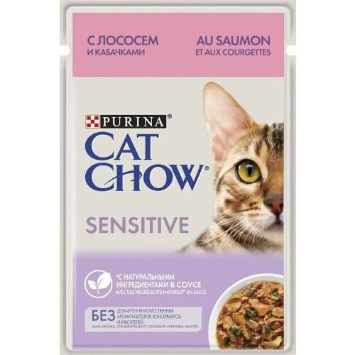 Purina Cat Chow Canned Food For Cats