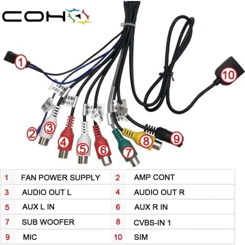 COHO Car Stereo Radio RCA Output Wire Aux-in Adapter Cable