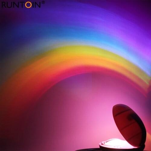 RUNTOIN Lighting