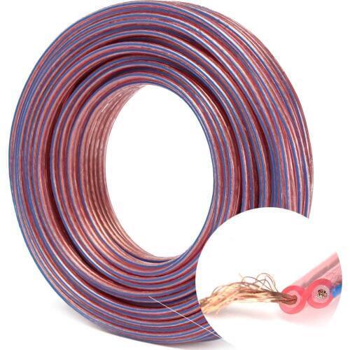 CLAITE Computer Cables