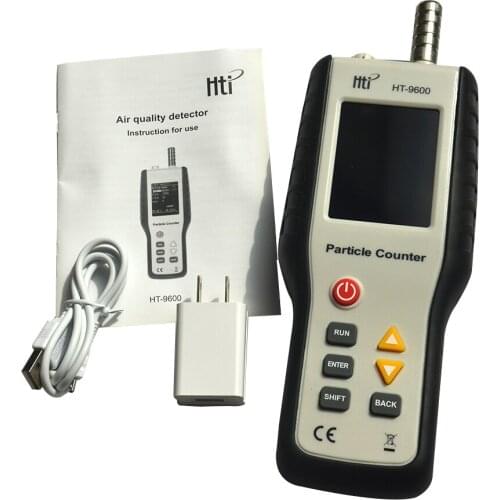 Газоанализаторы TERRIFIC China At AliExpress