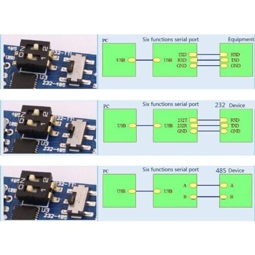 CP2102 6 in 1 Multi-functional Serial Module Adapter CP2102 USB to TTL 485 232 Y1AE