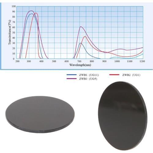 Абажуры для ламп Free_on China At AliExpress