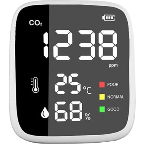 Domestic Use Carbon Dioxide Detector CO2 Concentration Ambient Temperature And Humidity Tester