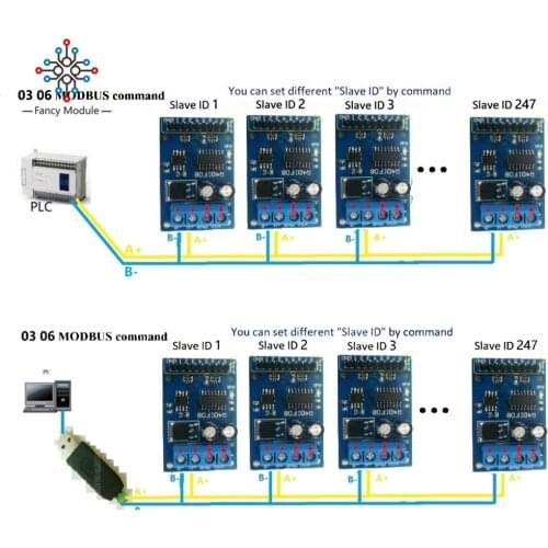 8 Digital Switch RS485 Acquisition Board TTL LvTTL CMOS IO for PLC Expand Relay Industrial Automation