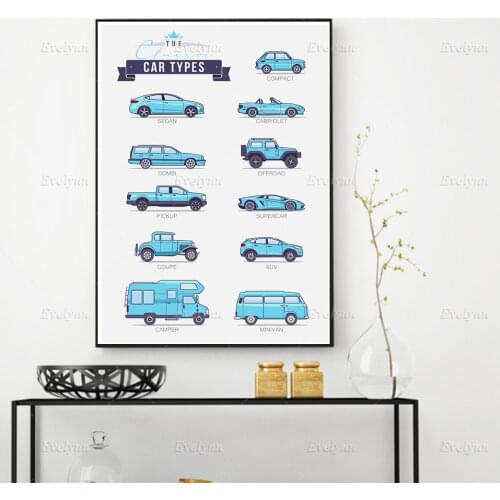 Classic Car Types Wall Art Canvas Painting Poster Cartoon Blue Car Hd Print Modular Pictures Home Decor Kid Bedroom Living Room