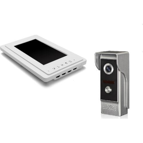 LIHTNE Video Intercoms