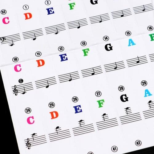 JULYHOT Keyboard Instruments