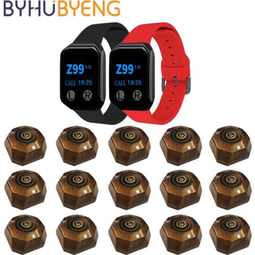 BYHUBYENG One-Key Call Button Transmitters Wireless Calling System Office Club Pager Restaurant Equipment 433MHz
