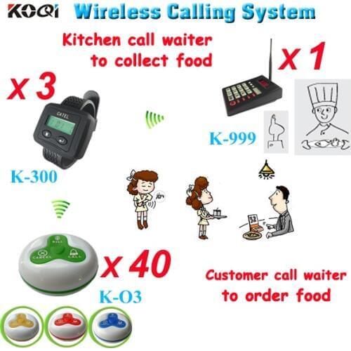 Kitchen equipment Electronic customer calling system keyboard with mobile watch wrist and 3-key buzzer wireless