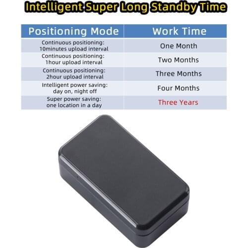 Automotive GPS Tracker Long 90Days Standby Time Long Standby SOS Tracking Device for Location Tracker