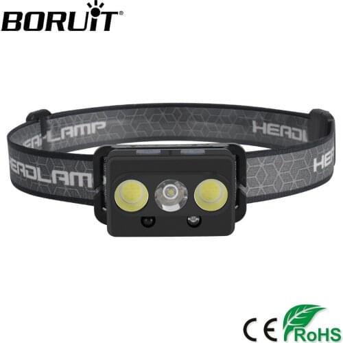 Xiaomi youpin COB LED Mini Headlamp IR Motion Sensor 7-Mode Headlight Rechargeable Waterproof Head Torch for Hunting Camping