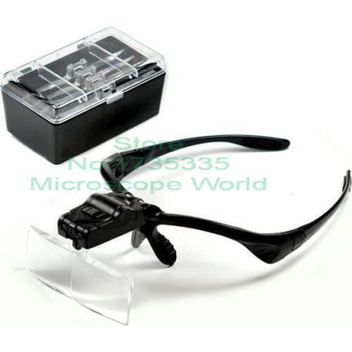 Лупы Labfocus China At AliExpress