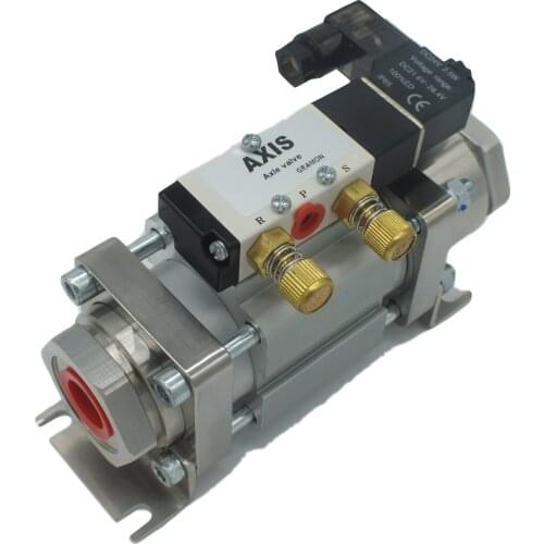 AXIS Pneumatic Parts
