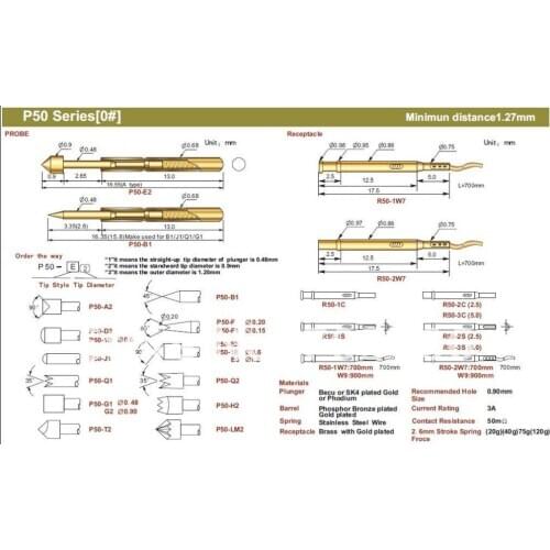 FREE SHIPPING 100PCS/LOT P50-A2 16.55MM SPRING TEST PROBES, PCB TEST PIN