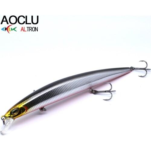 AOCLU Jerkbait wobblers Super Quality 9 Colors 145mm 19.1g Hard Bait Minnow Crankbait Fishing lure Bass Fresh Salt water tackle
