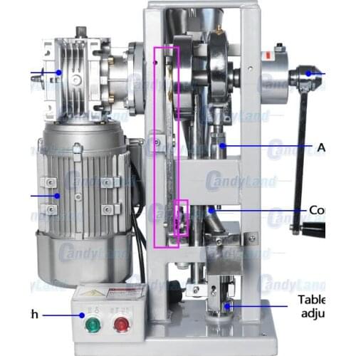 ZONESUN Hydraulic Tools
