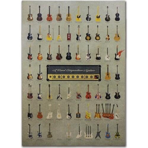 Coffee Beers Wines Vintage Wall Poster Guns Guitar Retro Posters Kraft Wallpaper Wall Sticker Home Decoration Accessories