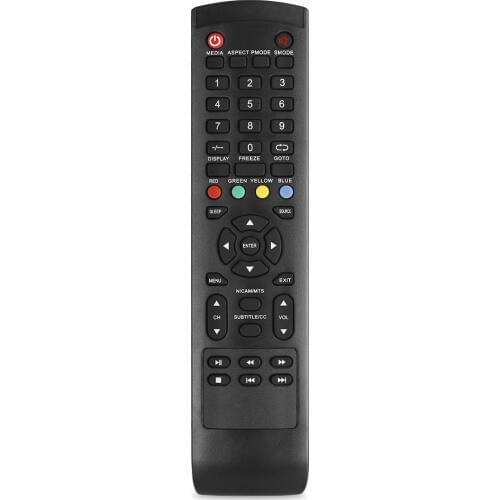 Remote control for matrix LCD TV controller