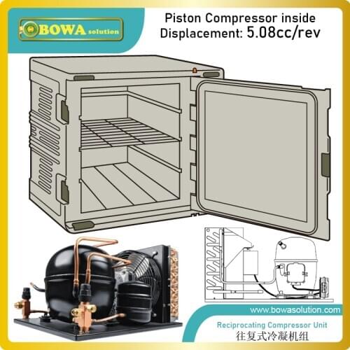 5cc/rev air cooled condensing unit is great choice for cabin cooling in trucks during night time, very silent operation