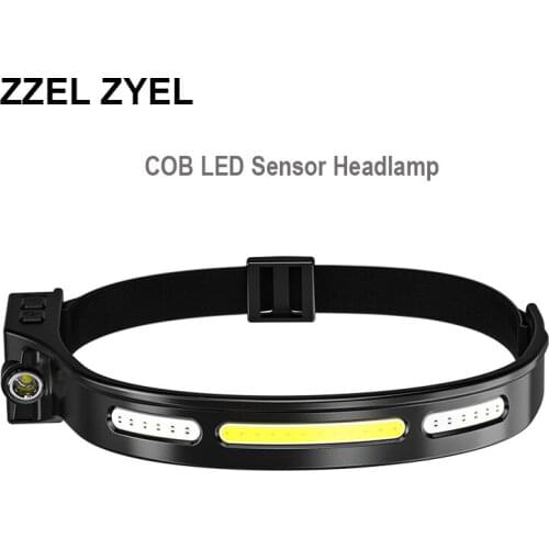 Налобные фонари ZZEL ZYEL China At AliExpress