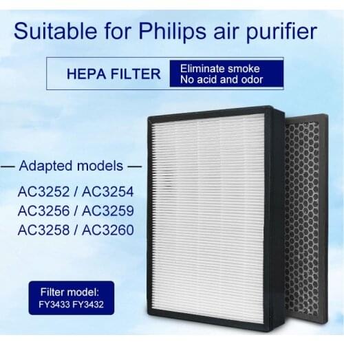Replacement HEPA Filter FY3433 and carbon filter FY3432 for Philips air purifier AC3252 AC3254 AC3256 AC3259 AC3258 AC3260