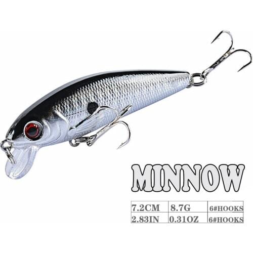 Minnow Laser Crankbait Fishing Lure Tackle with Treble Hooks Artificial Bait Hard 7.2cm 8.7g 3d-Eyes Pike Floating Wobbler 1PCS