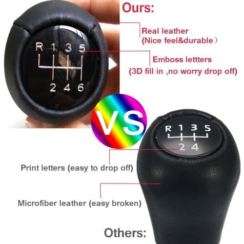 5/6 Speed Gear Shift Knob Head Stick Shifter Lever Pen Handle HandBall For BMW E90 E60 E39 E36 E46 E87 E30 X5 E53 E34 E92 X1 X3