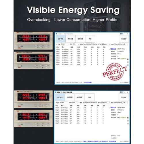 Btc-37 Mining Machine Motherboard DDR3 Memory, Onboard Vga Interface, Easy to Install, High quality