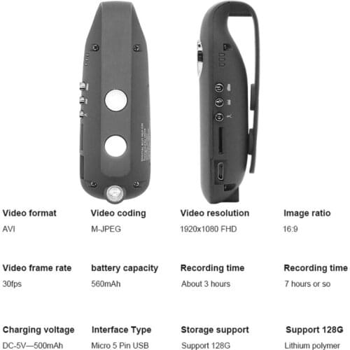 POFAN Mini Camcorders